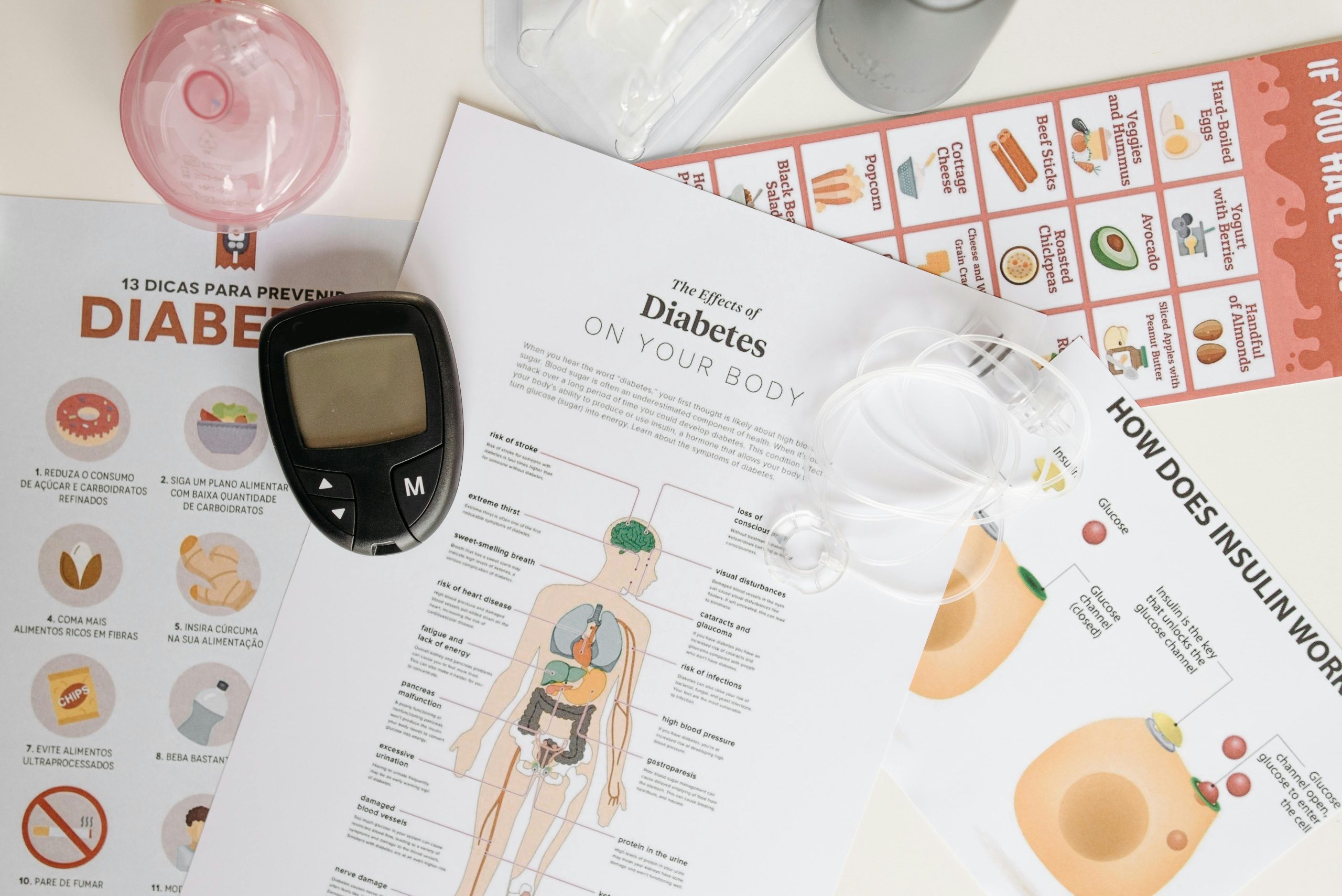 Hyperglycemia