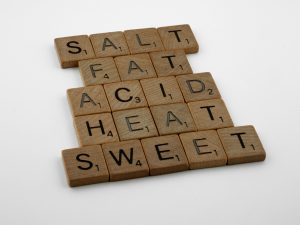 Acid reflux